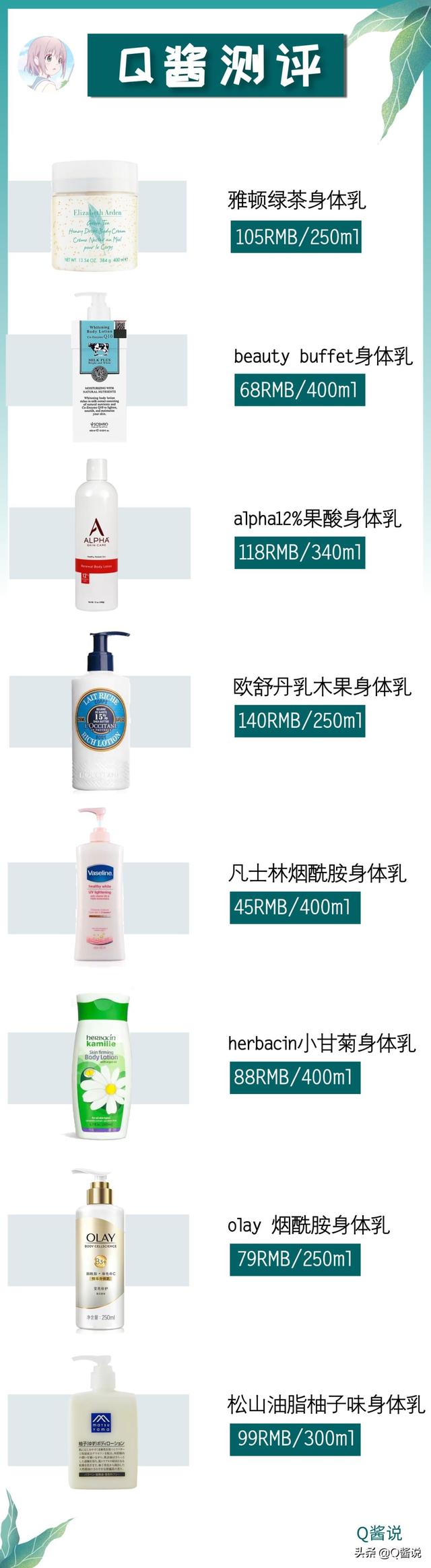 光甘草定皇后身体乳会长毛吗