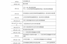 莆田市2020年中考成绩出炉，莆田中考投档录取控制线是多少呢图片