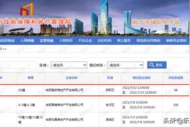均价16499.95元/㎡！庐阳区江山庐州印即将登记图片