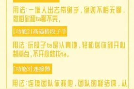 十二星座的使用说明书（请妥善保管，按需使用 ​​​​​​​​图片