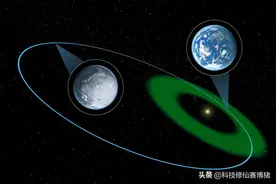 谁说没有太阳就没有生命？核辐射都给你吃了图片