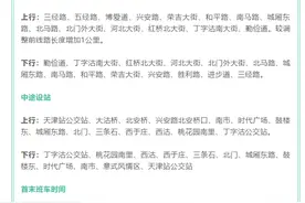 天津8条公交线路有调整！图片