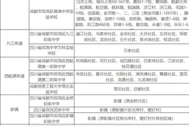 成都“新六区”家长，小升初划片看这篇就够啦图片