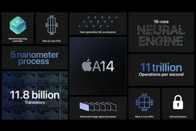 iPhone12安兔兔跑分曝光，骁龙875的机会来了图片