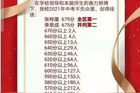 长安区最好的三所初中，到底谁是第一图片