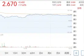 许家印深夜开会：千方百计保交楼！“恒大系”个股闻风大涨图片