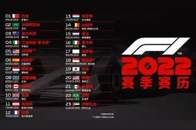 2022F1赛历公布，23场大奖赛创纪录，中国站继续缺席图片
