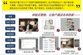 打造单体门店千万业绩，酷家乐“超级门店”VIP渲染账户来了图片