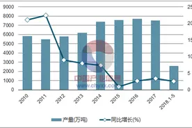 菜鸟裹裹推出“绿色寄件”海洋生物的福音图片