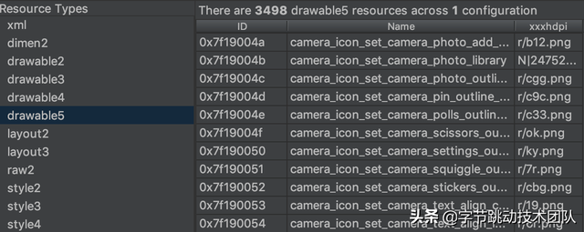 抖音包大小优化-资源优化