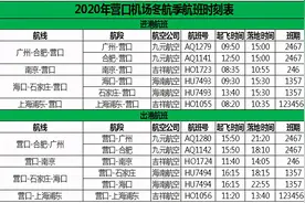 营口兰旗机场航班时刻有变化！图片