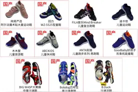 25款童鞋品质大PK！9款国货领跑图片