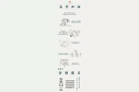 原创漫画丨披荆斩棘的少年们，高考加油！图片