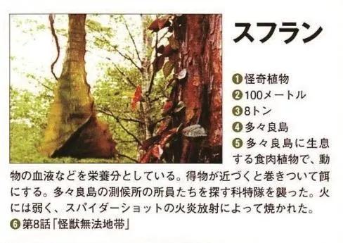 初代奥特曼怪兽图鉴