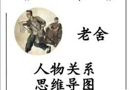 《骆驼祥子》人物关系思维导图，内容梗概图片
