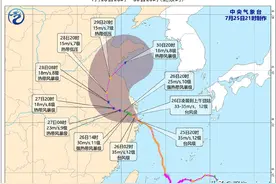 台风和飓风傻傻分不清，它们是如何产生的图片