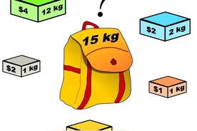 程序员必学算法「动态规划」：关于01背包问题，你该了解这些图片