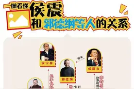 一图看懂德云社隐藏的大佬侯震图片