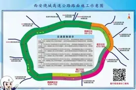 @西安车主 重要通告图片