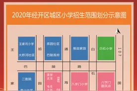 2020年岳阳经开区小学招生范围划定！快看你家小孩分在哪儿？图片