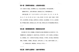 Word中所有标题行另一页，3秒钟搞定，毕业论文必会排版技巧图片
