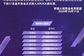 席位变更公告：XROCK替换苏宁电竞，炫石进军CF图片