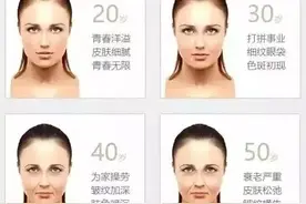 一分钟带你了解除皱针图片
