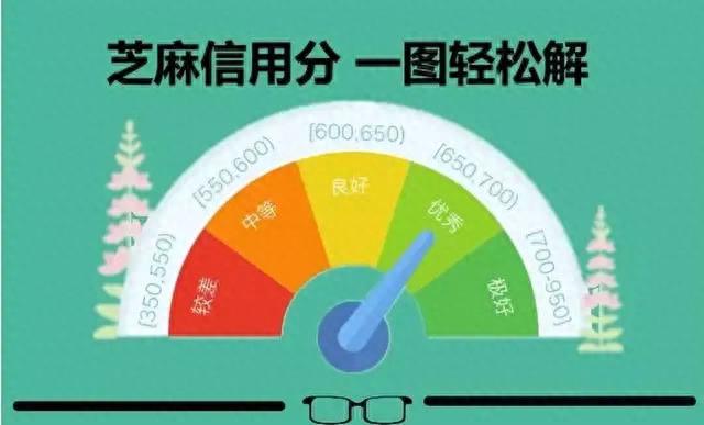 花呗逾期二年会有什么后果，花呗逾期12万元,逾期30天未还,看到后果很严重吗 配图04