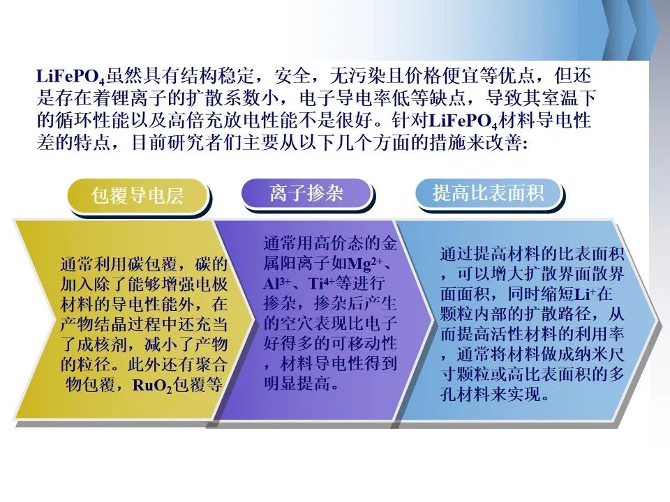 100页PPT资料 | 锂离子电池基础入门科普插图105 100页PPT资料 | 锂离子电池基础入门科普