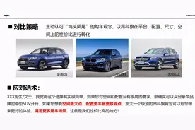 别克昂科旗：平均每月降5000，客户嫌大买了奔驰GLB图片