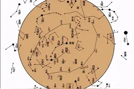 天罡奇门中所说的“四正为罡”与儒释道三家的终极追求不谋而合图片