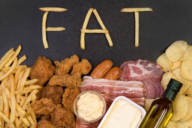 特别推荐：近期你应该更新的15000字肥胖知识