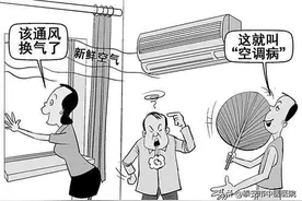 【岱下中医】炎炎夏日莫贪凉，小心得"空调病"！图片