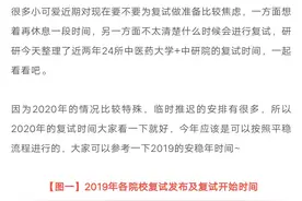 24所中医药大学+中研院，近两年复试考试时间整理图片