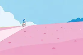 星座 火象/水象/土象/风象 之分（二）图片