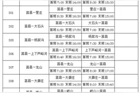 5月1日起执行！莒县城乡公交夏季运行时刻表出炉图片