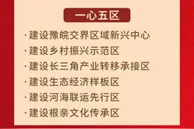 固始：锚定“一心五区”办成“十件大事”图片