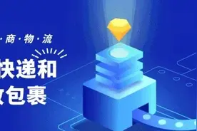 「跨境电商物流」国际快递和邮政包裹图片