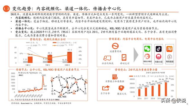 ������������Ǩ������Ӫ����ʽ����ʱ������Ӫ����