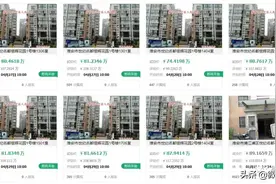 业主被坑惨！淮安又有开发商房产被查封！大批房源低价抛售图片