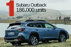 瓦罐粉看过来！2020年全球卖得最好的9款旅行车，有你的菜吗图片