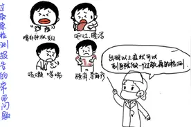漫画科普：过敏原检测报告的常见问题图片