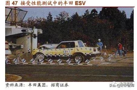 丰田汽车的崛起之路，从纺织厂到世界顶尖汽车制造商