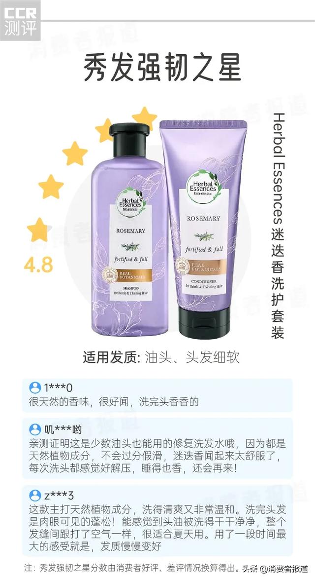 7款洗发水、护发素口碑报告：出油、头屑、干枯，秋冬季节如何呵护你的三千发丝？
