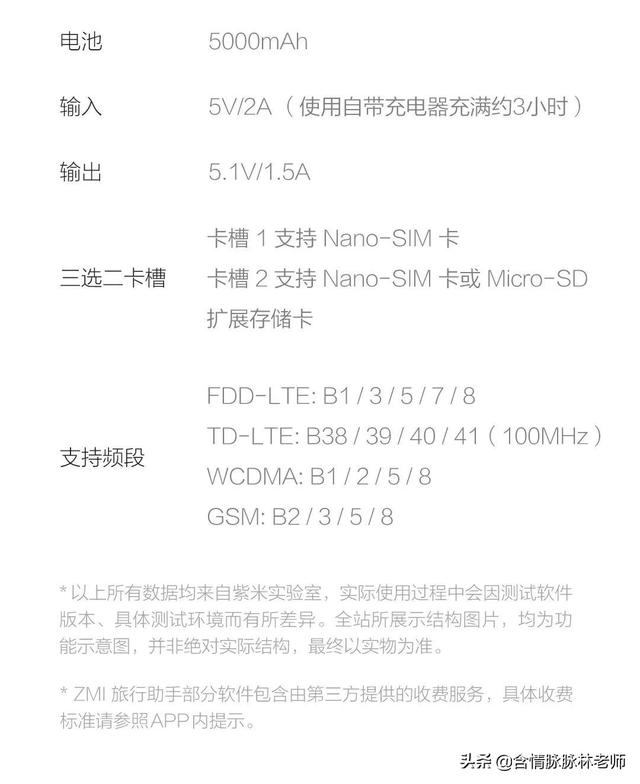 万能备机，ZMI 旅行助手Z1了解一下呗？