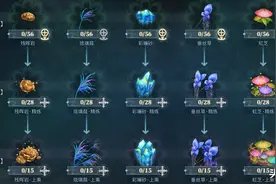 古剑奇谭网络版，PVX玩家如何赚金？图片