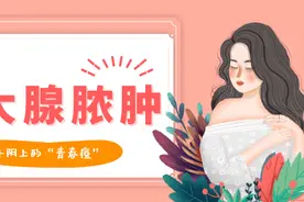 长在外阴上的“青春痘”——前庭大腺脓肿图片