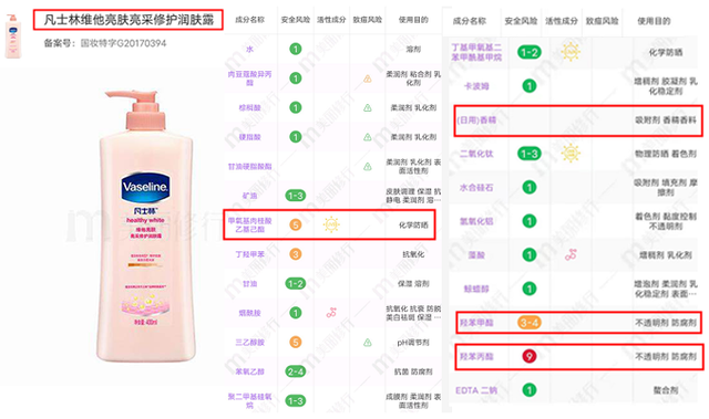 天然身体乳企业