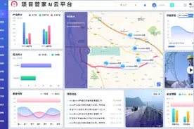 六大建筑央企现金分红排行榜：中国交建37亿、中国建筑77亿...图片