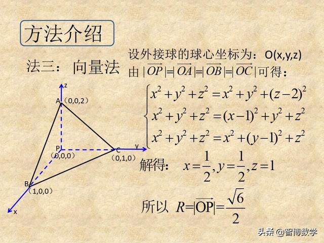 三棱锥外接球的半径常见解法